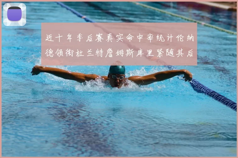 近十年季后赛真实命中率统计伦纳德领衔杜兰特詹姆斯库里紧随其后