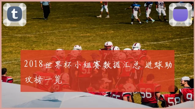 2018世界杯小组赛数据汇总 进球助攻榜一览